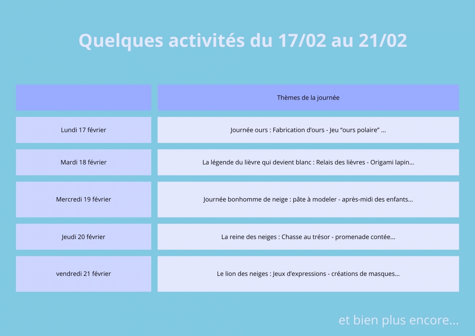 Programme vacances hiver 2025