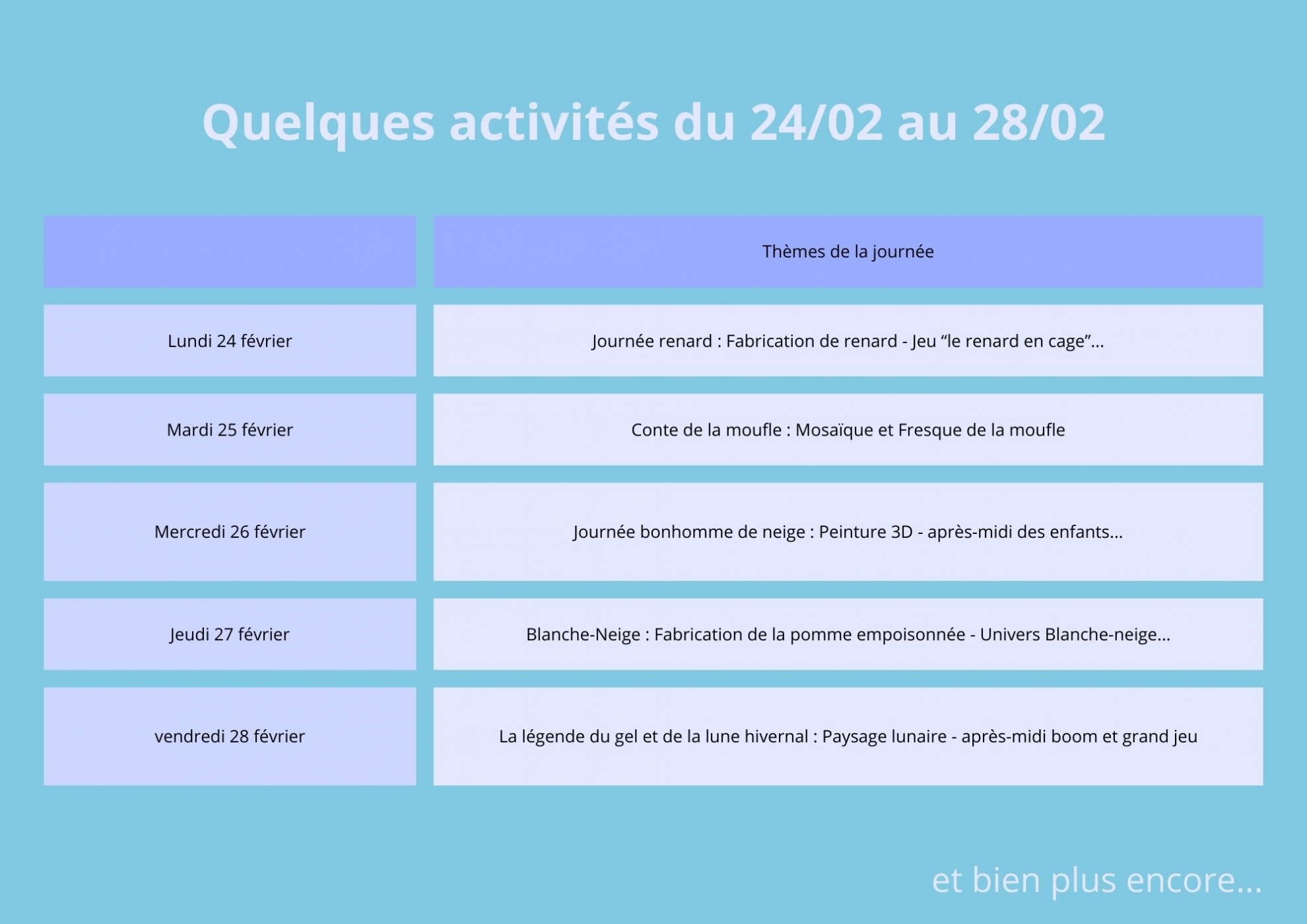 Programme vacances hiver 2025 sem2